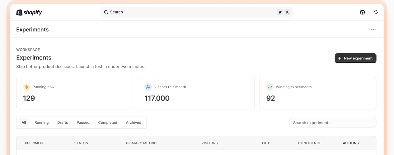 Priceify tests dashboard showing running tests and workspace metrics